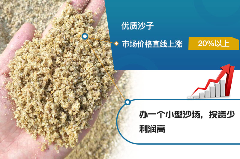 ��ɳ�C(j��),ɰʯ��(ch��ng)��ɳ���O(sh��)��_��ɳ�C(j��)�ļұ��^����