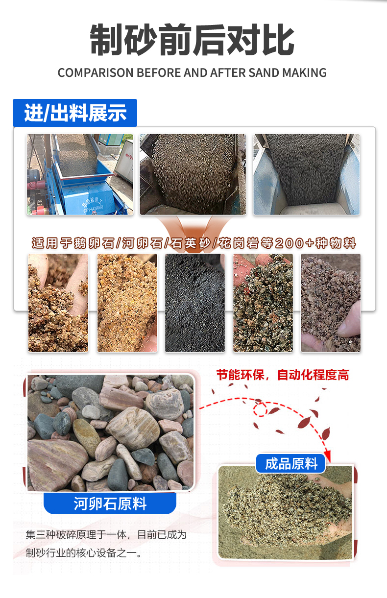 對(duì)輥制砂機(jī) 投資一臺(tái)小型的對(duì)輥制砂機(jī)需要多少錢(qián)?